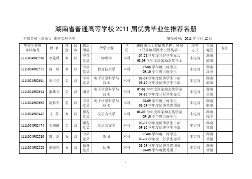 湖南普通高等学校2011届优秀毕业生推荐名册
