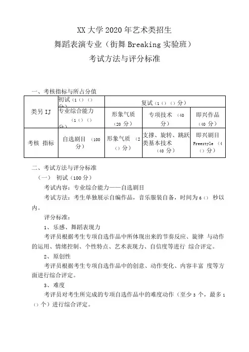 艺术类招生舞蹈表演专业(街舞Breaking实验班)考试方法与评分标准