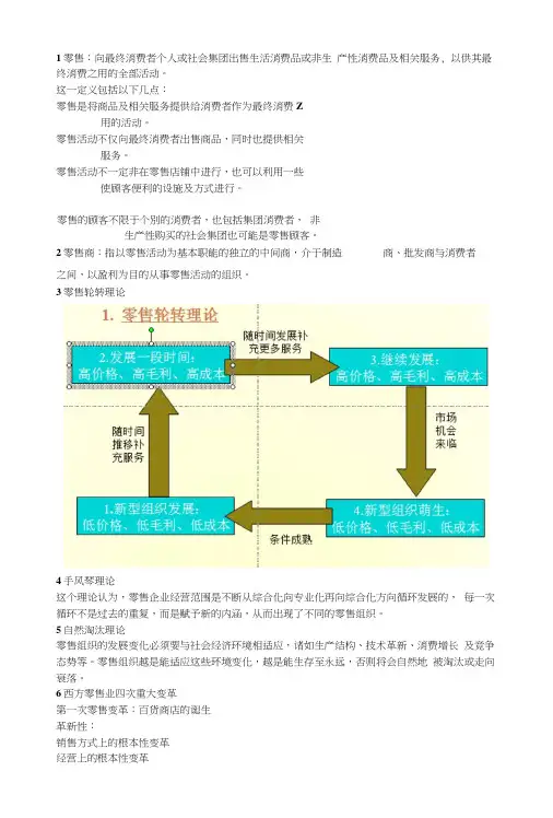 零售管理学期末复习重点.doc