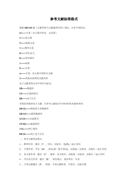 论文参考文献标准格式