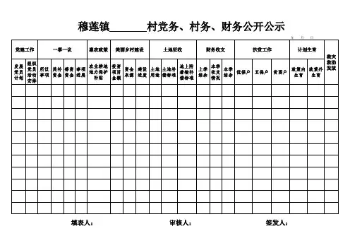 镇村务公开公示表格