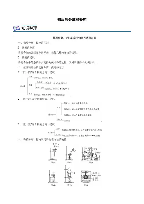 12物质的分离和提纯2022年新高考地区选考化学一轮复习讲与练(人教版)