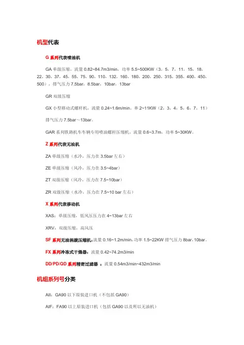 阿特拉斯机型认识
