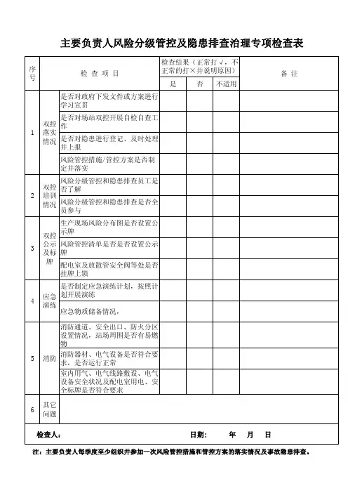 1.主要负责人风险分级管控及隐患排查治理专项检查表
