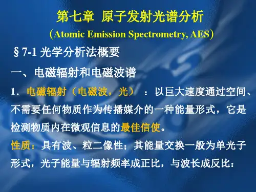 第七章  原子发射光谱分析  (Atomic Emission Spectrometry知识分享
