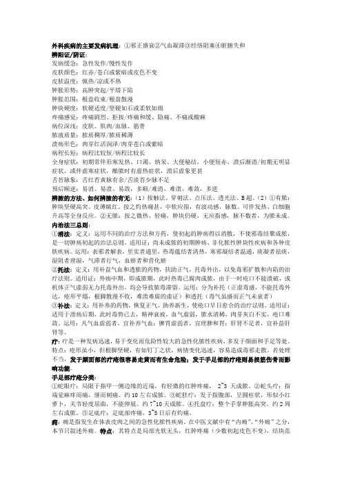 中医外科学 考试复习必备(word文档良心出品)
