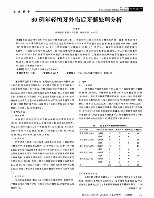 80例年轻恒牙外伤后牙髓处理分析