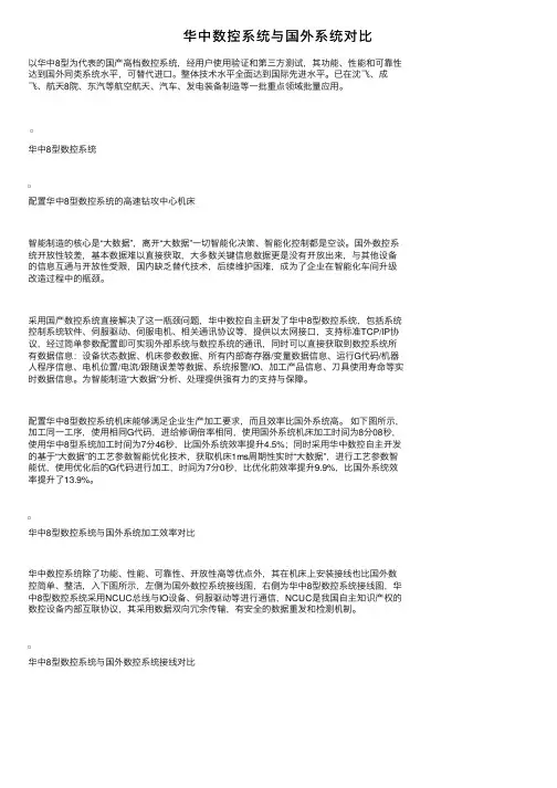 华中数控系统与国外系统对比