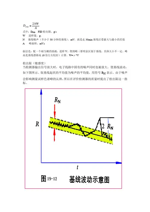 检测限测定方法