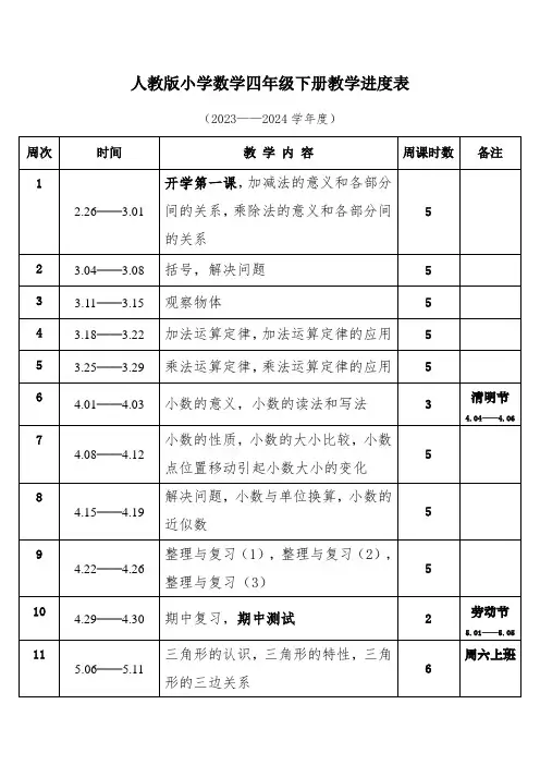 2024年春学期人教版小学数学四年级下册教学进度表