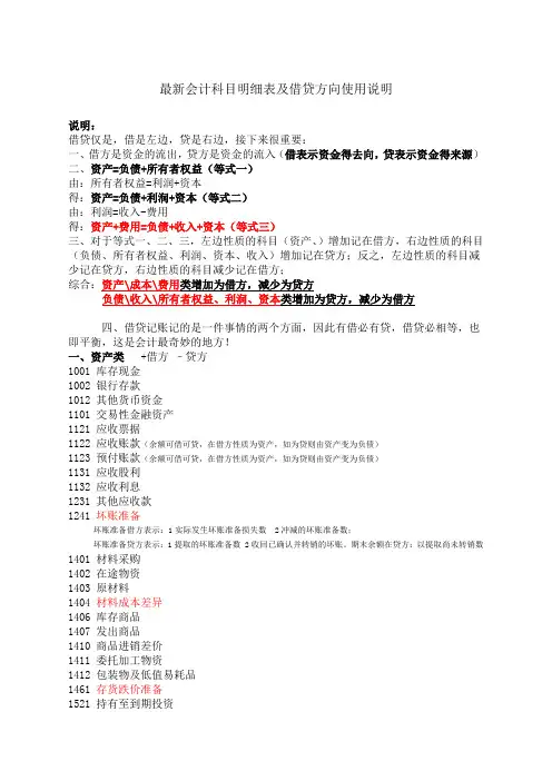 会计科目明细表及借贷方向使用说明