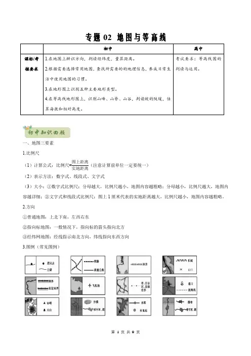 2020年初升高地理衔接专题02 地图与等高线(解析版)