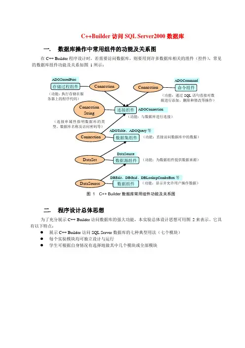 实验7-C++Builder访问SQLServer数据库