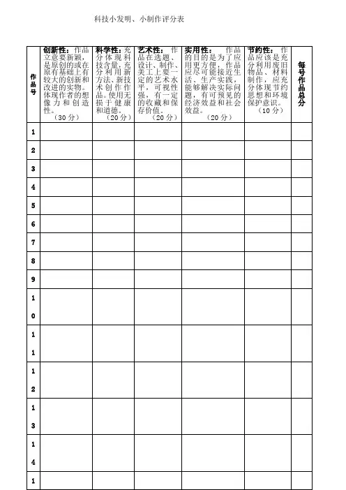 科技小发明小制作评分表