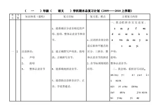 一年级期末语文总复习计划表