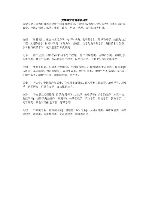 大学专业与选考科目表
