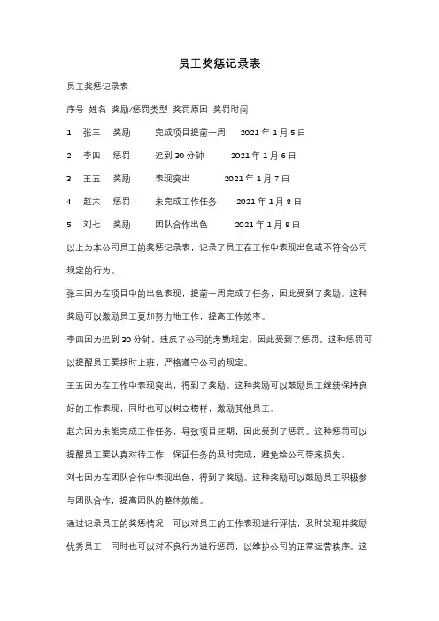 员工奖惩记录表