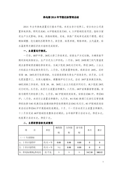 热电部2014年节能达标工作总结资料解读