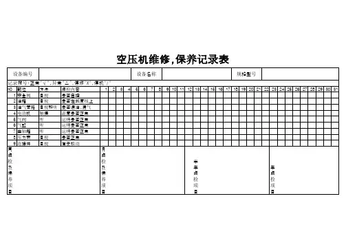 空压机维修保养记录