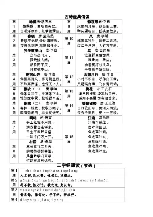 小学国学经典诵读1上