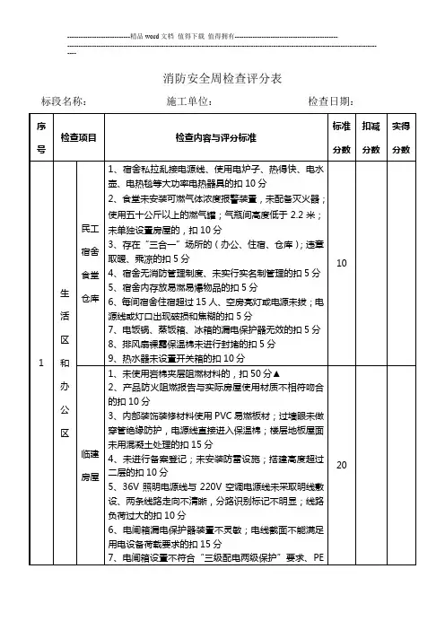施工现场消防安全周检查评分表