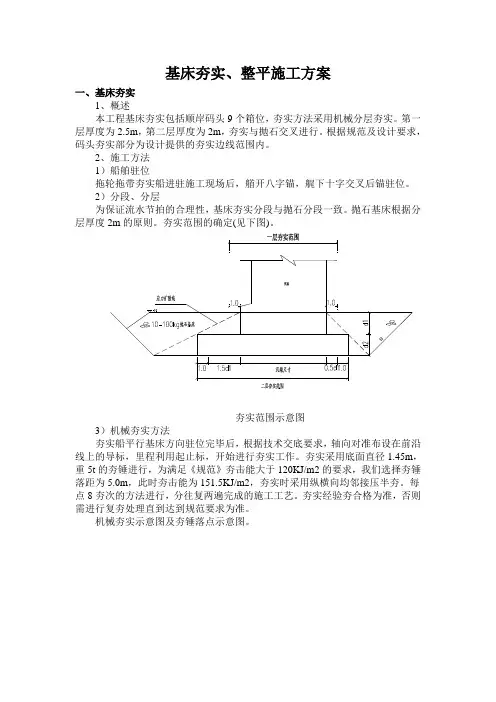 基床夯实、整平施工方案