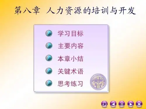 人力08