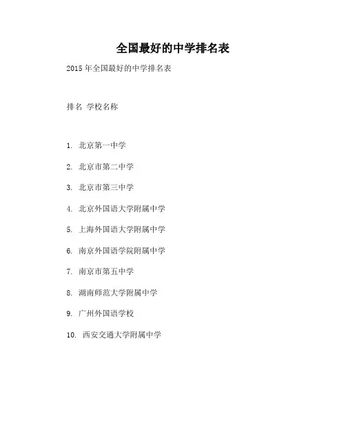 全国最好的中学排名表