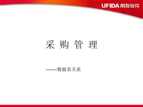 用友U新8采购管理-数据表关系
