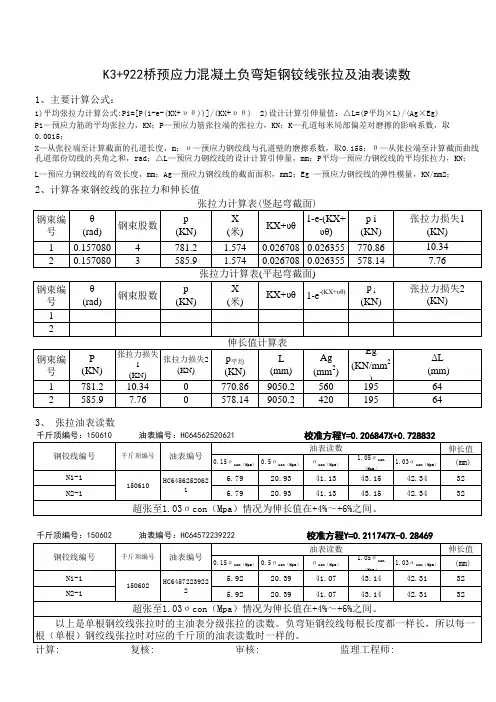 K3+922桥预应力混凝土T形梁张拉计算表及油压表读数