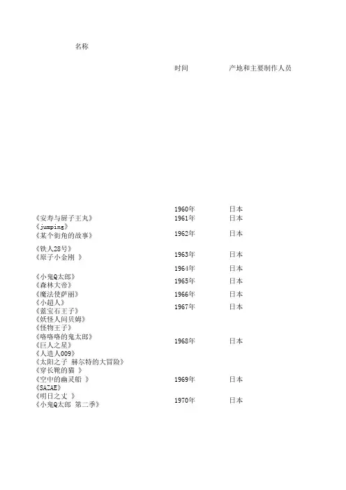 日本出版动漫大全(1961-1990年)