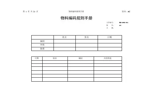 物料编码规则手册