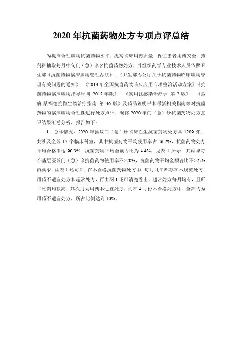 2020年抗菌药处方点评总结