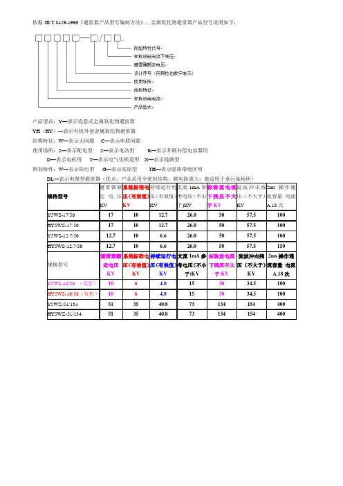 (阅)避雷器规格型号