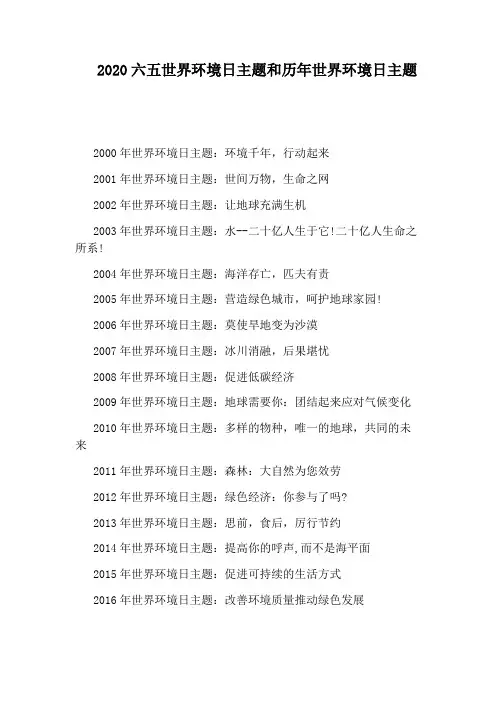 2020六五世界环境日主题和历年世界环境日主题