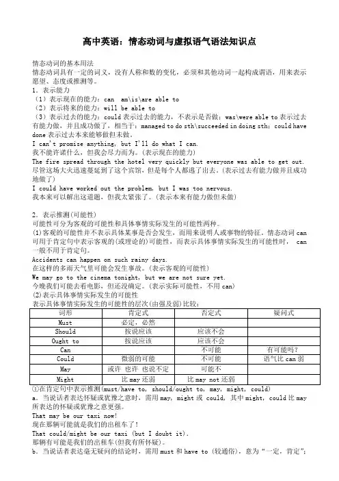 高中英语：情态动词与虚拟语气语法知识点