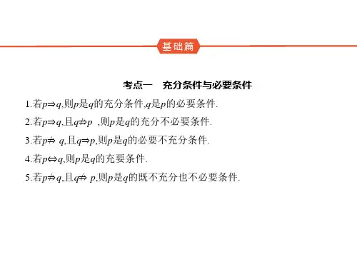 2024年高考数学----常用逻辑用语知识点