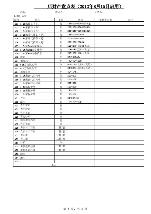 某酒店资产盘点表