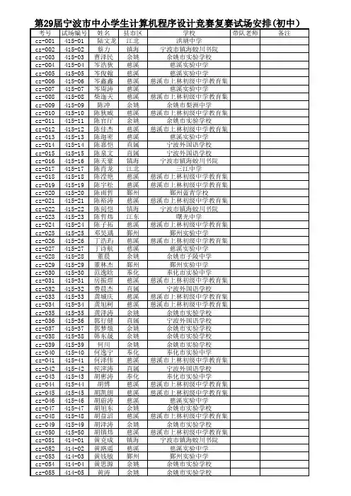 2014.3.29第29届宁波市中小学生计算机程序设计竞赛复赛名单试场安排表