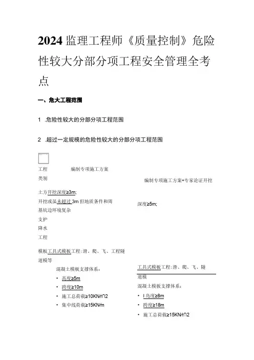2024监理工程师《质量控制》危险性较大分部分项工程安全管理全考点