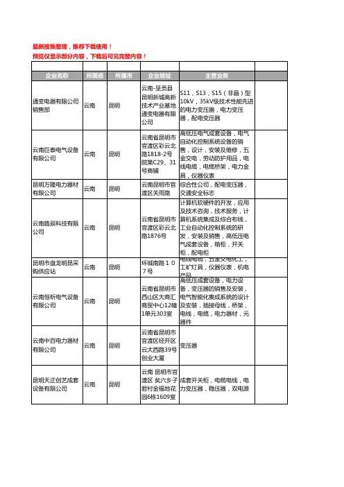 新版云南省电力变压器工商企业公司商家名录名单联系方式大全17家