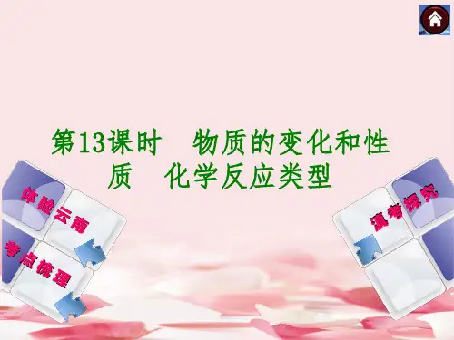 中考化学复习物质的变化和性质、化学反应.ppt课件(人教版)