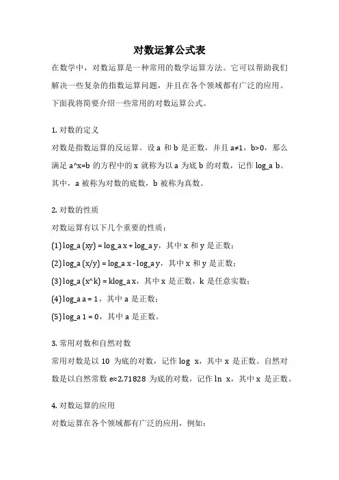 对数运算公式表
