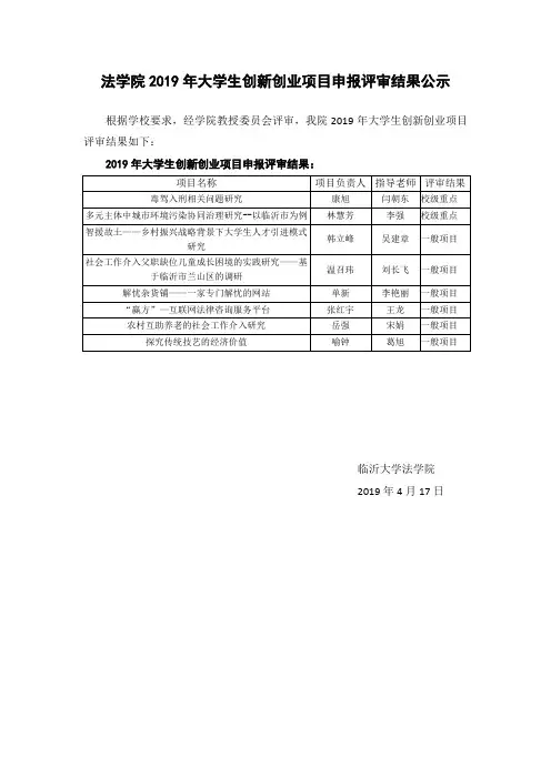 法学院2019年大学生创新创业项目申报评审结果公示