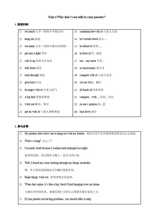 人教版八年级下册英语Unit 4 知识点语法归纳总结