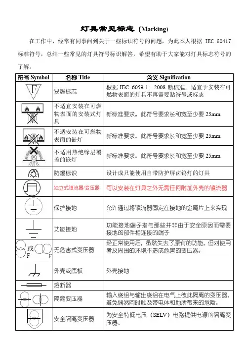 灯具常见标识
