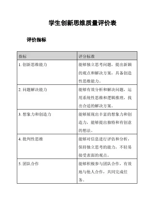 学生创新思维质量评价表