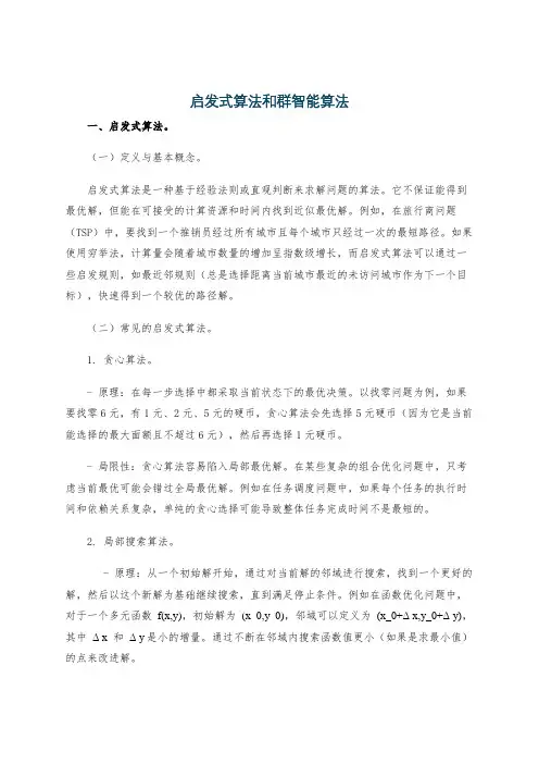 启发式算法和群智能算法