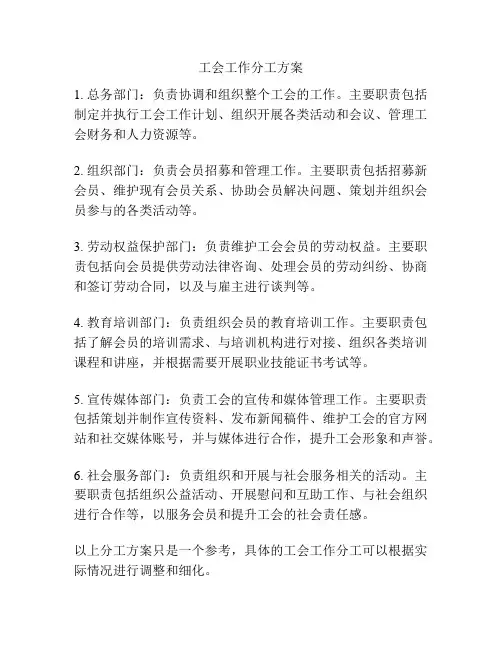工会工作分工方案