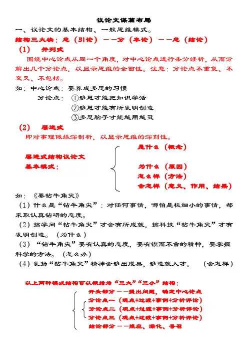 议论文谋篇布局及范文